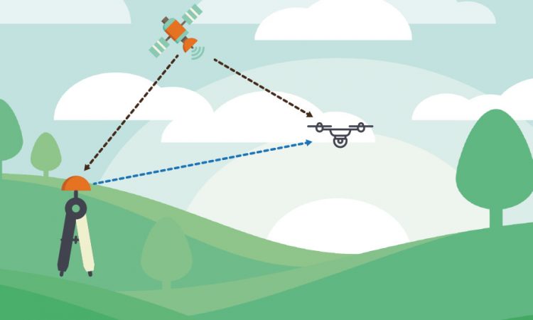 "Gerçek Zamanlı Kinematik" (RTK) nedir?